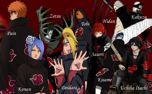 Akatsuki´s