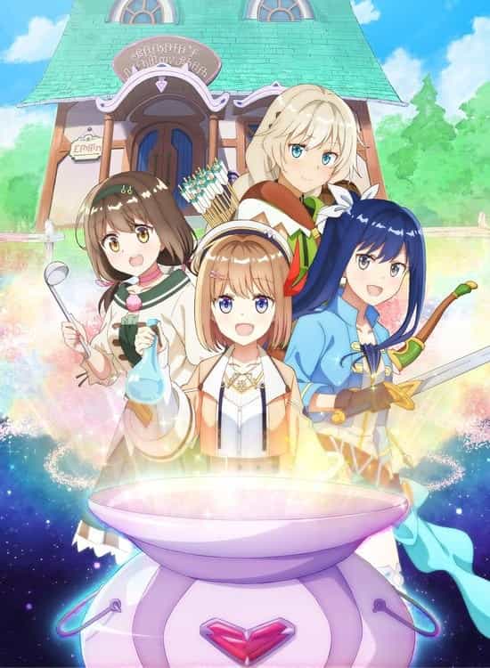 Management of a Novice Alchemist