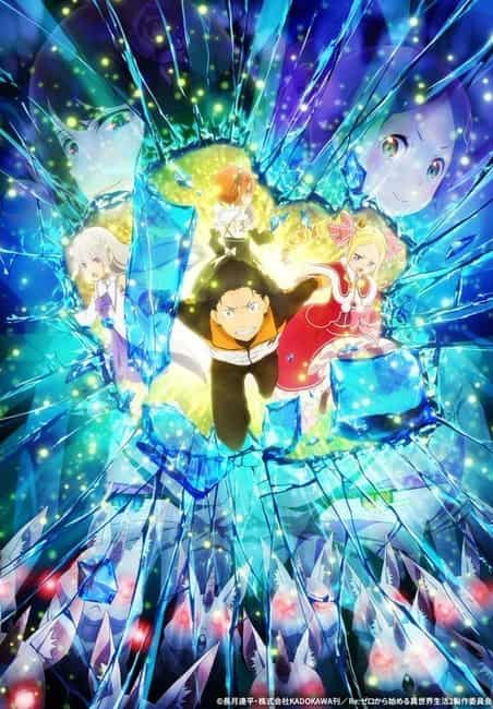 Re:ZERO -Starting Life in Another World-