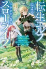Tensei Elf ni Yoru 900-nen no Yūkyū Musōki