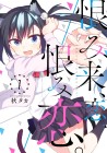 Urami Koi, Koi, Urami Koi