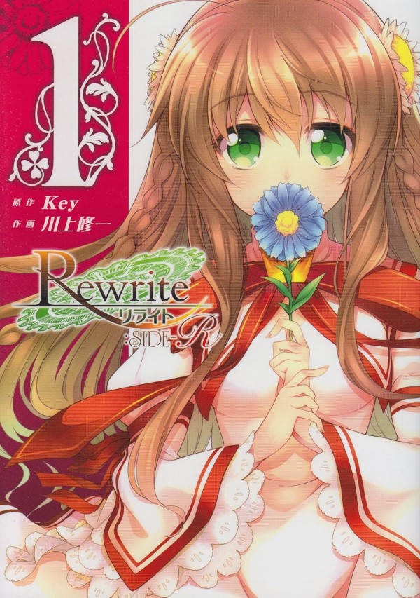 Rewrite:SIDE-R