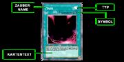 yugioh_magic_diagram2.gif